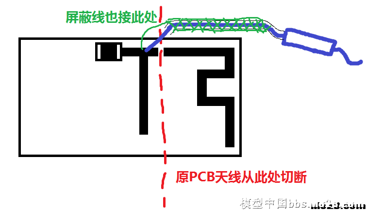 转【我爱萝丽爱萝丽】震撼发布！第三代航模遥控器 DIY教程 航模,模型,电池,天线,云台 作者:In_pal 9644 