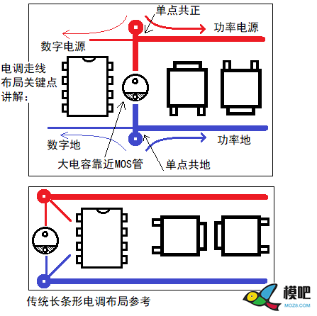 【我爱萝丽爱萝丽】[有坑必填]2020新版 无刷电调DIY教程 模型,电调,开源,DIY,BLheli 作者:我爱萝丽爱萝丽 3130 