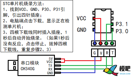 【我爱萝丽爱萝丽】[有坑必填]2020新版 无刷电调DIY教程 模型,电调,开源,DIY,BLheli 作者:我爱萝丽爱萝丽 1464 